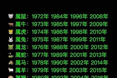 2002年出生属什么|2002年出生的属什么,2002年是什么生肖